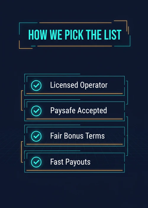 How we build the Paysafe casinos list — licensed operator, Paysafe accepted, fair bonus terms and fast payouts.