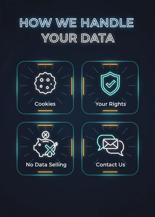 How this Paysafe casinos review site handles your data — cookies, your rights, no data selling and contact us.